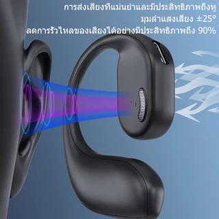 ชุดหูฟังบลูทูธหูเดียว ชุดหูฟังกีฬากันน้ำและกันเหงื่อแบบเกี่ยวหู ชุดหูฟังสนทนาทางหูฟังหูซ้าย