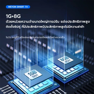 WEYON ทีวี 32 นิ้ว Smart TV LED HD Android TV
