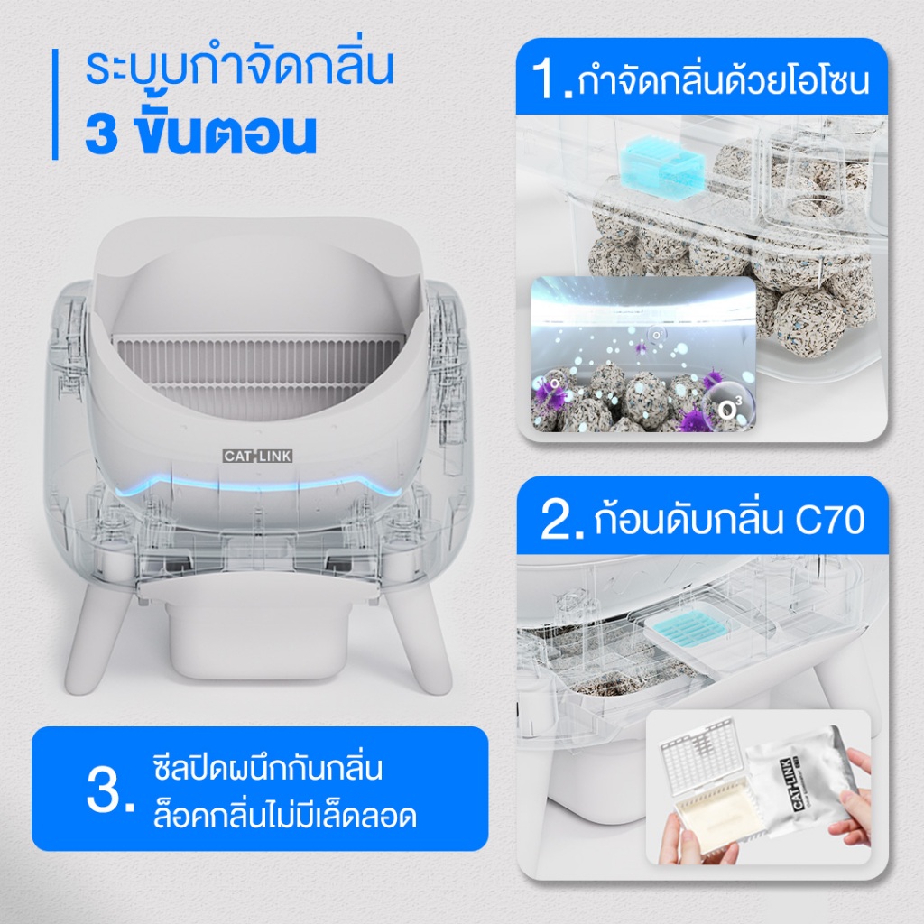 [🔥ใส่โค้ดลดเพิ่ม] CATLINK C08 OPEN-X ยกระดับห้องน้ำแมวอัตโนมัติระบบเปิด ด้วยระบบกำจัดกลิ่น 3 ขั้นตอน - รูปที่ 3