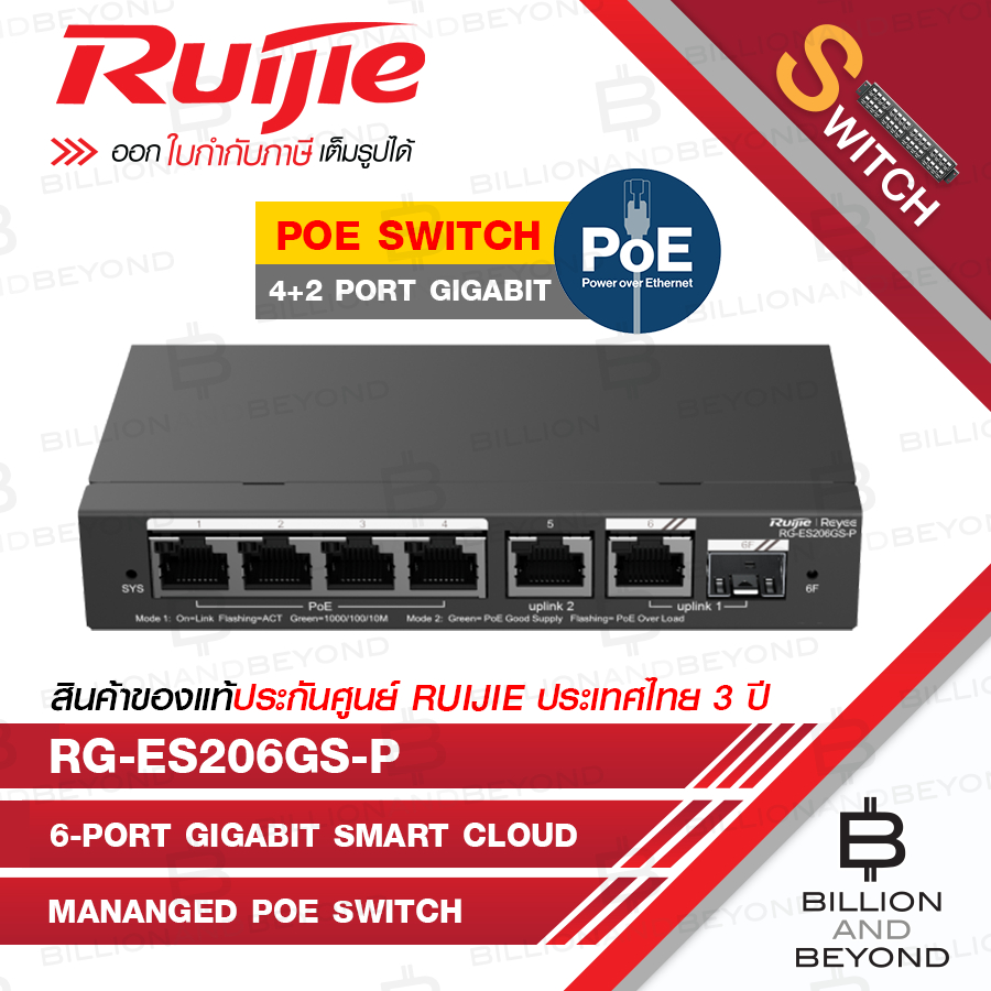 RUIJIE RG-ES206GS-P : 6-Port Gigabit Smart Cloud Mananged PoE Switch BY BILLION AND BEYOND SHOP