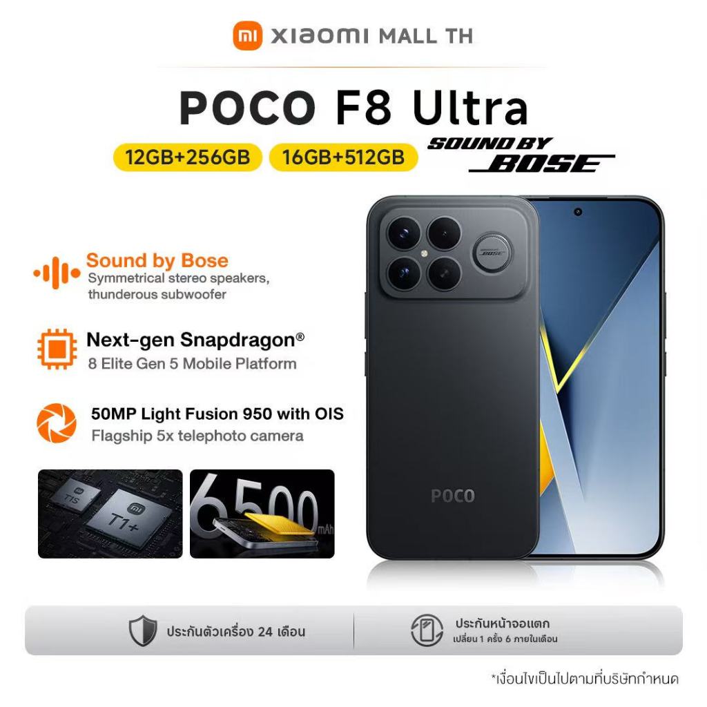 รูปภาพ 4