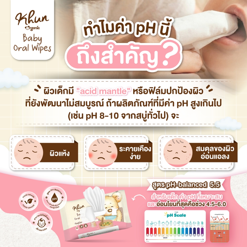 KHUN ทิชชู่เปียกเช็ดช่องปากสำหรับเด็ก Khun Oral Wipe เช็ดลิ้น เหงือก ฟัน กระพุ้งแก้ม 20 แผ่น - รูปที่ 2