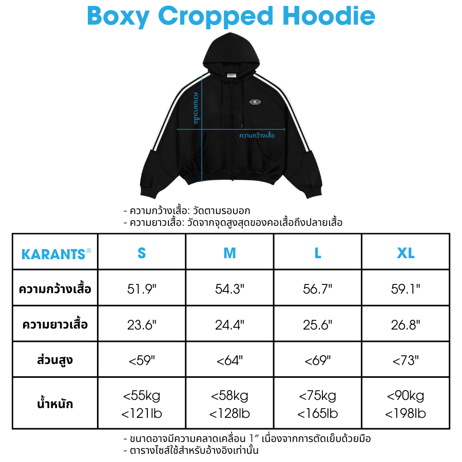 รูปภาพ 9