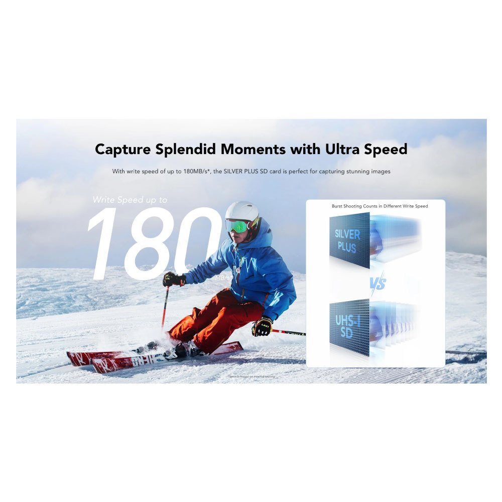 การ์ดหน่วยความจำ เอสดีการ์ด LEXAR SILVER PLUS 64GB UHS-I U3 V30 SD CARD SPEED BUMP FULL-HD 3D 4K RW255/135MB/S (LSDSIPL064G-BNNNG)_3