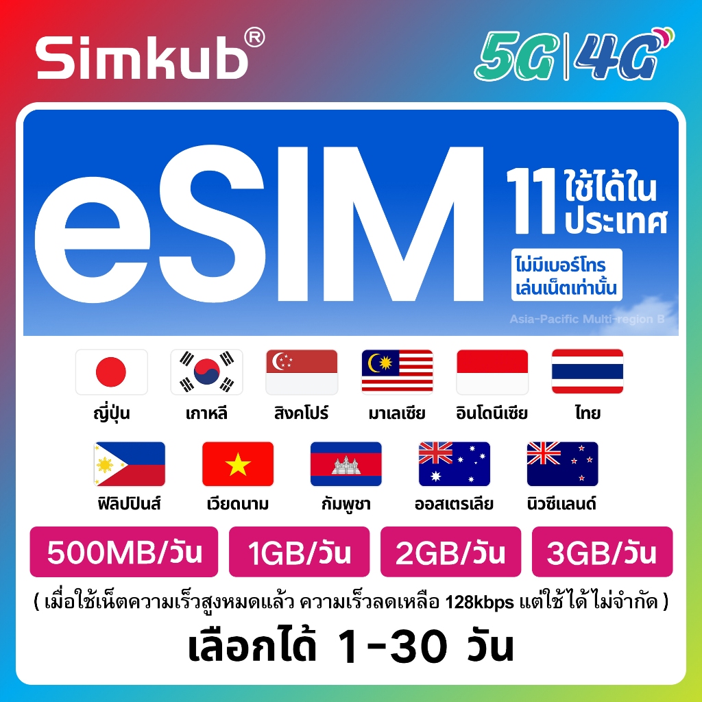 eSIM Asia-Pacific B | 11 countries ใช้ได้ใน 11 ประเทศ ซิมท่องเที่ยว เน็ต 500MB-3GB/วัน รองรับ 5G/4G 