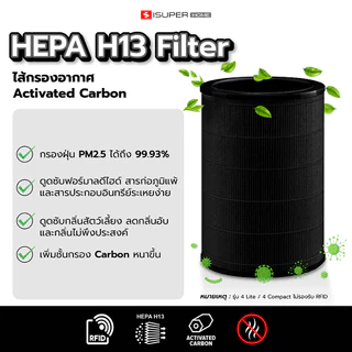 (ส่งด่วน 4 ชม.) iSUPER ไส้กรอง HEPA สำหรับ Xiaomi Air Purifier Filter 2H 2C 3H 3C /4 Lite /4 Compact กรองฝุ่นPM2.5
