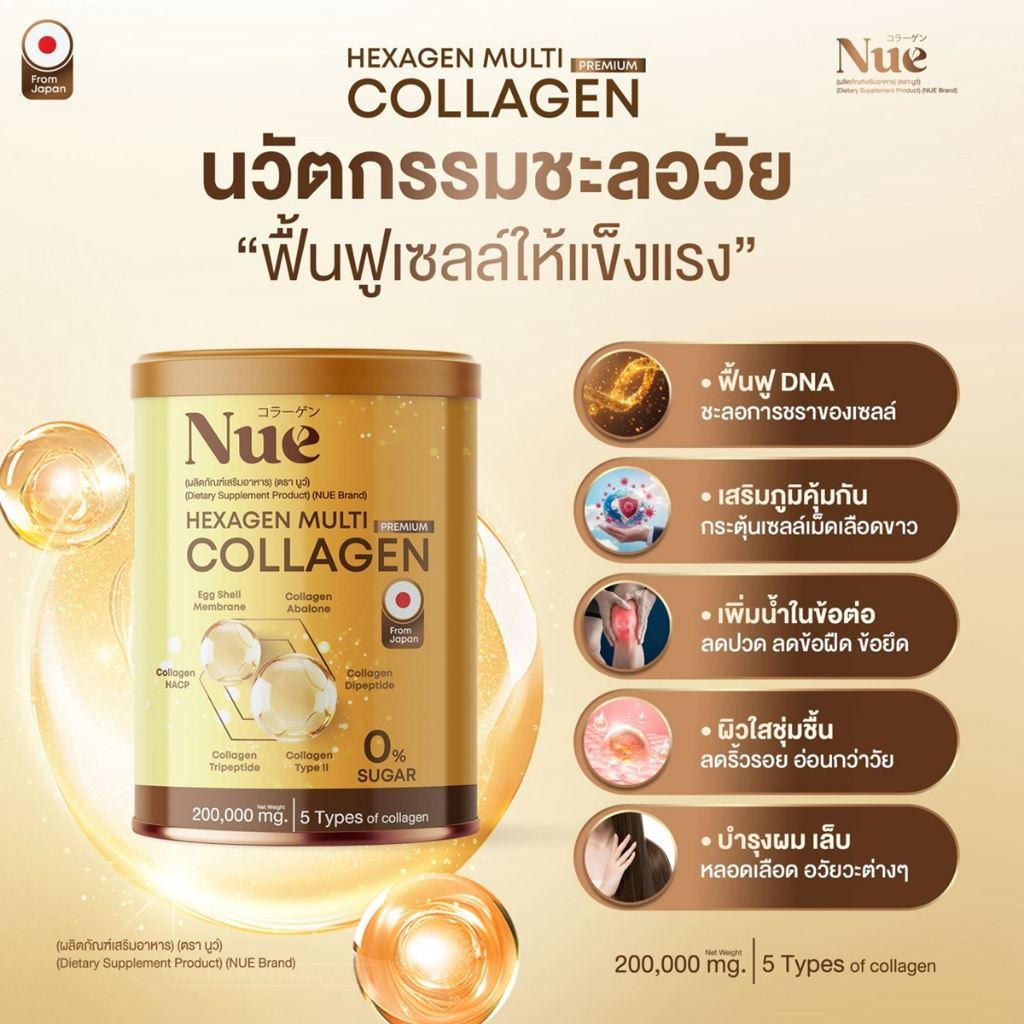 Special Promotion โปรโมชั่น สุดคุ้ม! - Nue Collagen มัลติคอลลาเจน เกรดพรีเมียม 6 ชนิด สุดยอด 5 นวัตกรรมสารสกัดระดับโลก - รูปที่ 2