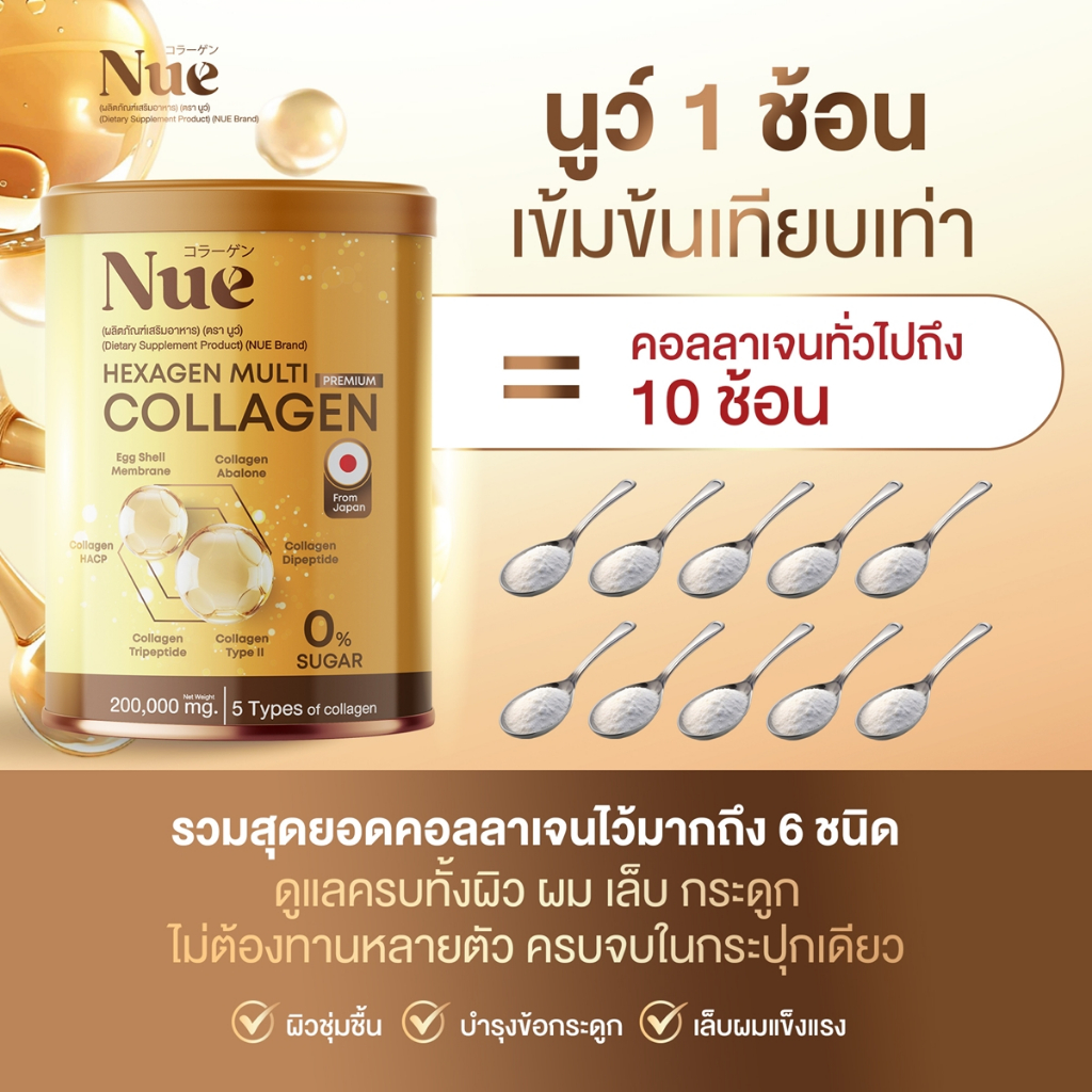 Special Promotion โปรโมชั่น สุดคุ้ม! - Nue Collagen มัลติคอลลาเจน เกรดพรีเมียม 6 ชนิด สุดยอด 5 นวัตกรรมสารสกัดระดับโลก - รูปที่ 4