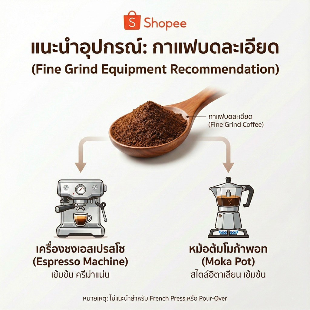เมล็ดกาแฟสูตรผสมอาราบิก้าโรบัสต้า-คั่วเข้ม สูตร DB 1 กิโลกรัม(500 กรัม จำนวน 2 ถุง) รูปที่ 5