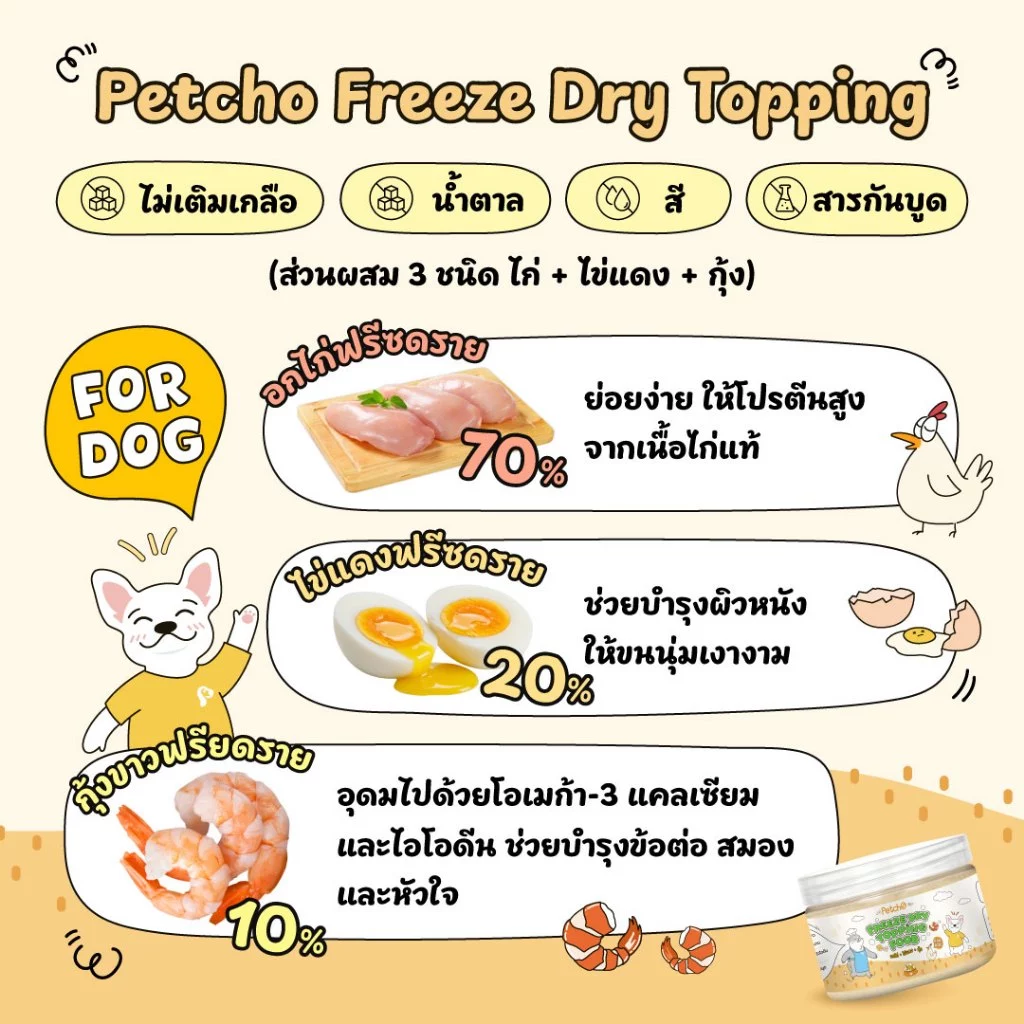 Petcho ผงโรยอาหารแมว เพิ่มความอร่อย เสริมโปรตีน thumbnail 4