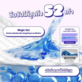Cottondayผ้าอนามัยสำหรับกลางคืนแบบยาวพิเศษ สูตรกรดอ่อน กลิ่นบลูเบลล์ 360 มิลลิเมตร × 3 ชิ้น × 6 แพ็ก