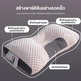 YOOKIE หมอน หมอนสุขภาพ หมอนนอน หมอนรองคอ กันไรฝุ่น เนื้อนุ่ม สัมผัสนุ่ม ลดปวดคอบ่าไหล่ ลดการนอนกรน คุณภาพดี Pillow