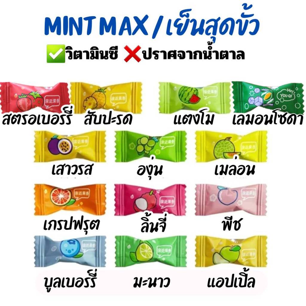 รูปภาพ 3