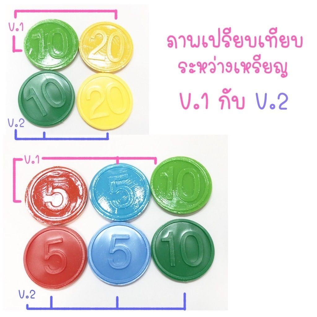 เหรียญพลาสติก รุ่นV.1 แบบไม่ปั๊มเลข ผลิตโดยคนไทยร้านคนไทยค่ะ เหรียญเล่นเกมส์ *ร้านไทยพร้อมส่ง* - รูปที่ 2