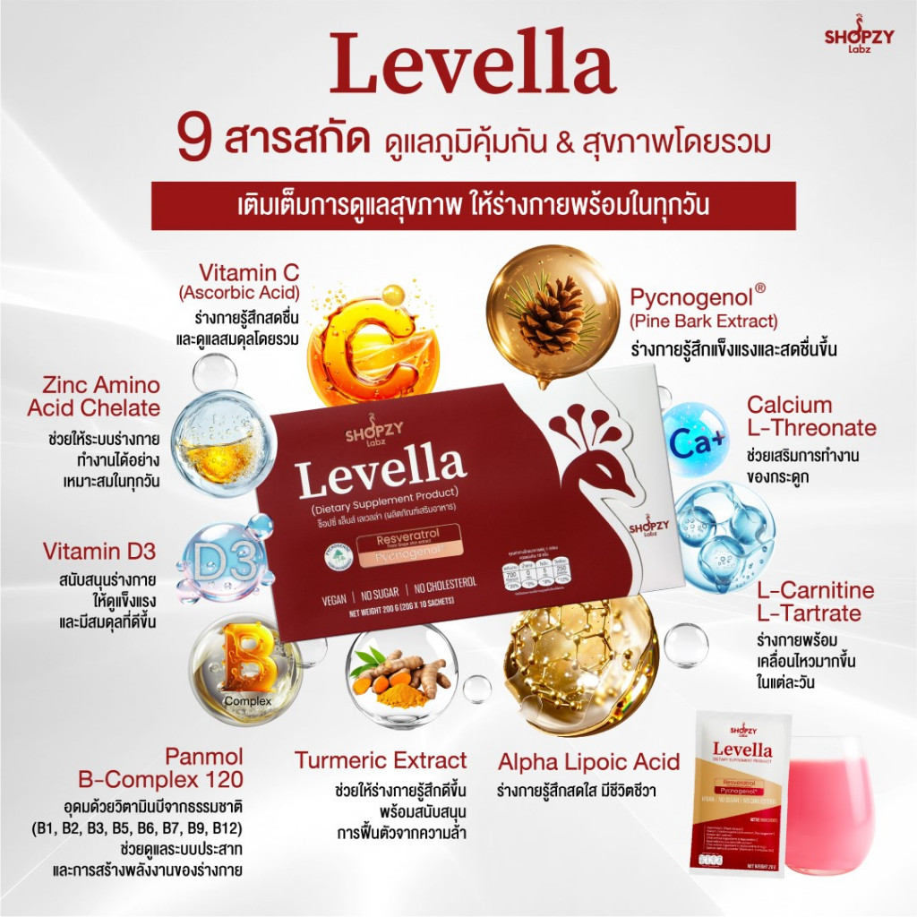 โปรพิเศษ เพียง 690.- เท่านั้น!!! SHOPZY Labz LEVELLA ผลิตภัณฑ์เสริมอาหาร ตัวช่วยดูแลผิวจากภายใน (ปกติ 1,290.-) ราคา ถูกที่สุด ดีลบีเคเค แกลเลอรีภาพที่ 8