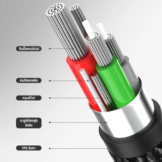 OWIRE สายชาร์จ Type-C 240W PD ชาร์จเร็ว สายชาร์จชิป E-Marker สําหรับโทรศัพท์ Xiaomi Samsung IP