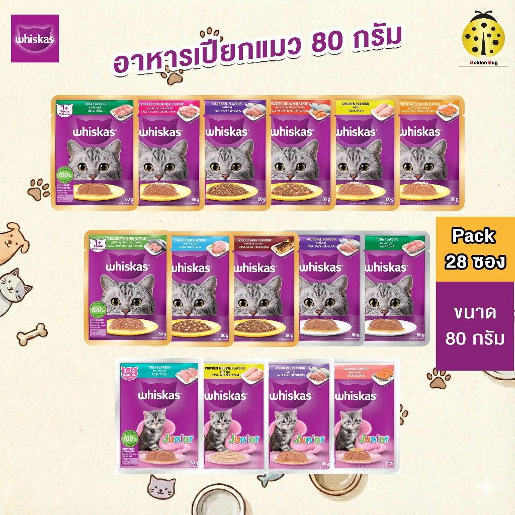 [ยกลัง x28] Whiskas วิสกัส อาหารเปียกแมว 80 กรัม สูตรแมวโต แมวเด็ก แมวสูงอายุ