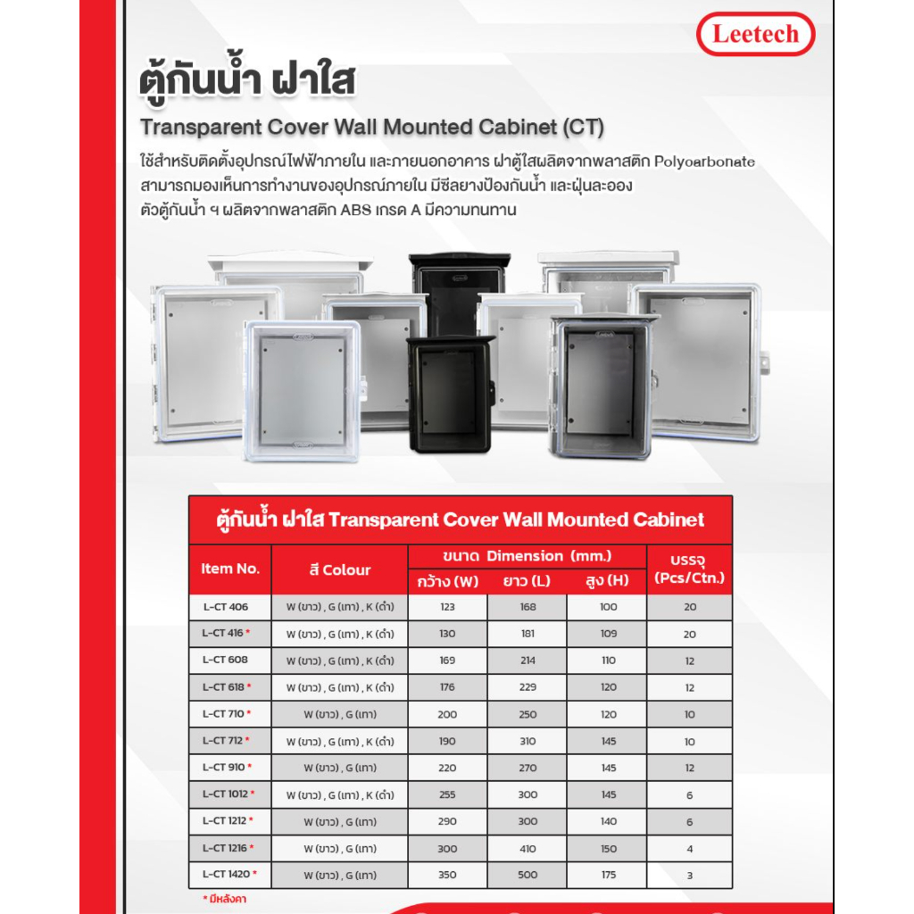 รูปภาพ 2