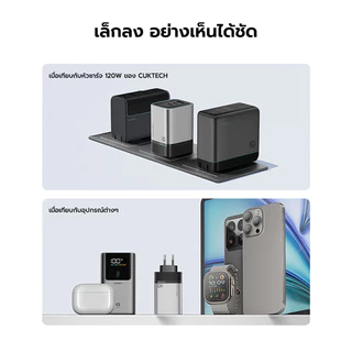 CUKTECH AD1203P 120W หัวชาร์จเร็ว PD , PPS , UFCS , SCP ชาร์จสูงสุด 3 อุปกรณ์ ขนาดเล็ก พกพาง่าย -2Y