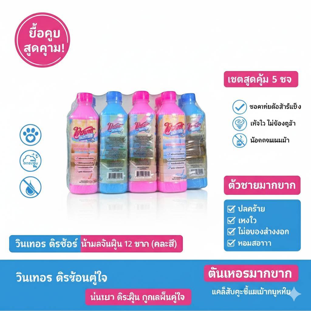 น้ำยาดัดฝุ่น  Winnet Duster สูตรเข้มข้น ถูสะอาด กลิ่นหอม ไม่ฟุ้ง 1โหลมี(12ขวด) แถมฟรี2ขวด คุ้มสุด