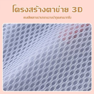 2 ชิ้น ถุงตีฟองสบู่ตาข่าย ฟองนุ่มไม่ระคายเคือง ทุกสภาพผิว เด็กผู้ใหญ่ใช้ได้ ซักง่ายแห้งไว