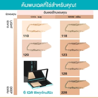Maybelline FITME เมย์เบลลีน ฟิตมี แมท พอร์เลส แป้งพัฟ ผสมรองพื้น คุมมันติดทนนาน [9g]