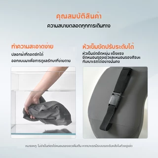 70mai Car Lumbar Support & Headrest Pillow Set Ergonomics Support Design Breathable Skin-friendly Fabric
