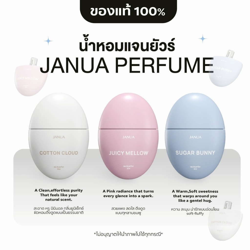 น้ำหอมแจนยัวร์ คอลเลคชั่นไข่ JOIN THE TRAVEL SIZE (ขนาด 15ml.)