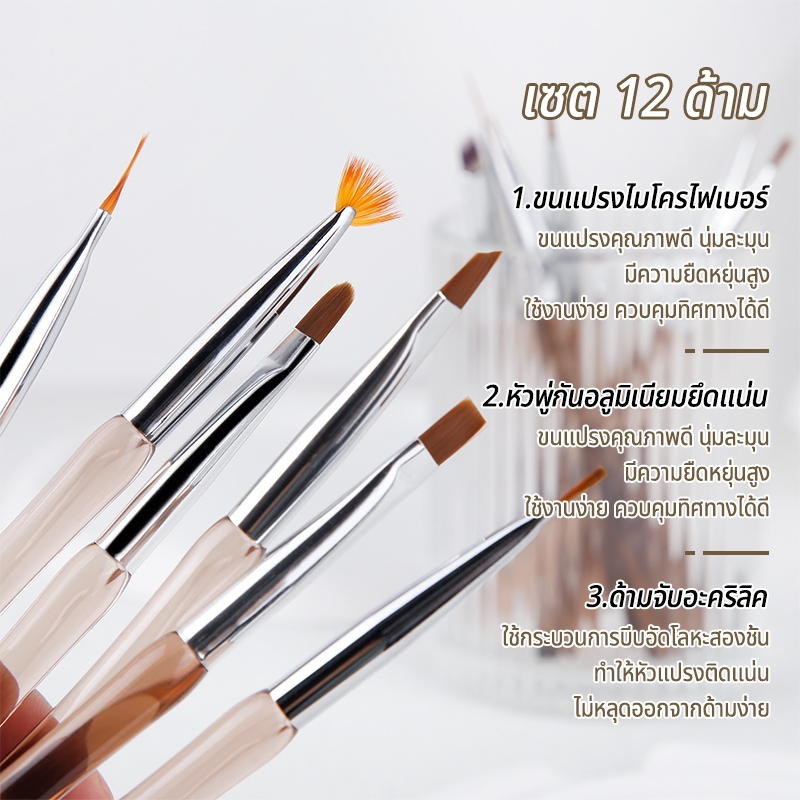 MAYDING แปรง 12 ชิ้น หัวแปรง 12 แท่งใน แปรงวาดเส้นเล็บซาลอน สกรีนสีเนียน ลายเส้นคมชัด สำหรับทำลายเส้น DIYทำเองง่าย