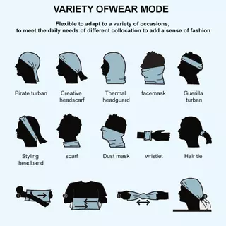 【ซื้อ 1 แถม 1】SOLOEVER หมวกโม่งระบายอากาศ โม่งกันแดด กันฝุ่น กันUV เนื้อผ้าเย็น ระบายอากาศได้ดี โม่งขี่มอเตอร์ไซค์