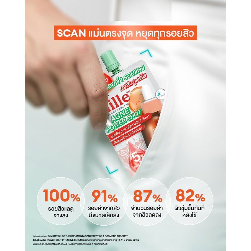Dragon blood 5 % MILLE ACNE POWER SHOT INTENSIVE SERUM 35ml รักษาแผลเป็น รอยสิว เห็นผล ราคา ถูกที่สุด ดีลบีเคเค แกลเลอรีภาพที่ 6