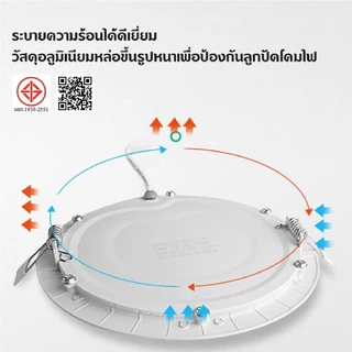 โคมไฟดาวน์ไลท์ ฝังฝ้า Panel Light LED 6W 9W 12W 18W ดาวน์ไลท์ กลม ติดเพดาน แสงเดย์และแสงวอร์ม จัดส่งที่รวดเร็ว COD
