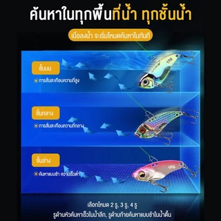 FW เหยื่อปลอม กระดี่เหล็ก ตกปลา โลหะ ปลอมตกปลา สปินเนอร์ เหยื่อตกปลาโลหะ หล่อยาว ช้อนจิ๊กกิ้ง สั่นลง