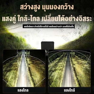 โคมสปอตไลท์ 8 นิ้ว ไฟฉุกเฉินกลางแจ้ง ไฟนิรภัย ไฟสำหรับตั้งแคมป์ 14-21V สำหรับ Makita / Dewalt / Bosch