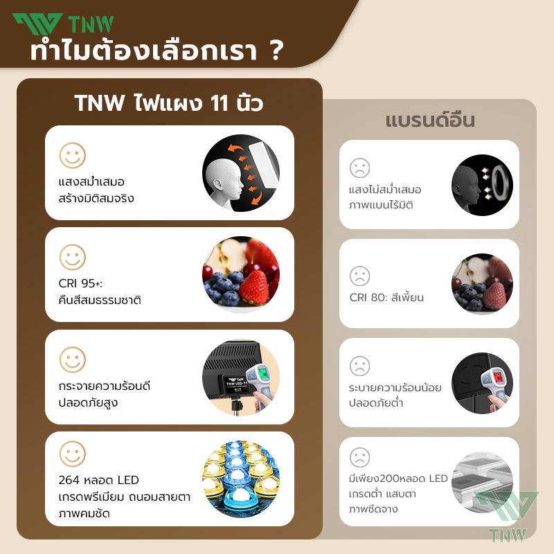 รูปภาพ 8