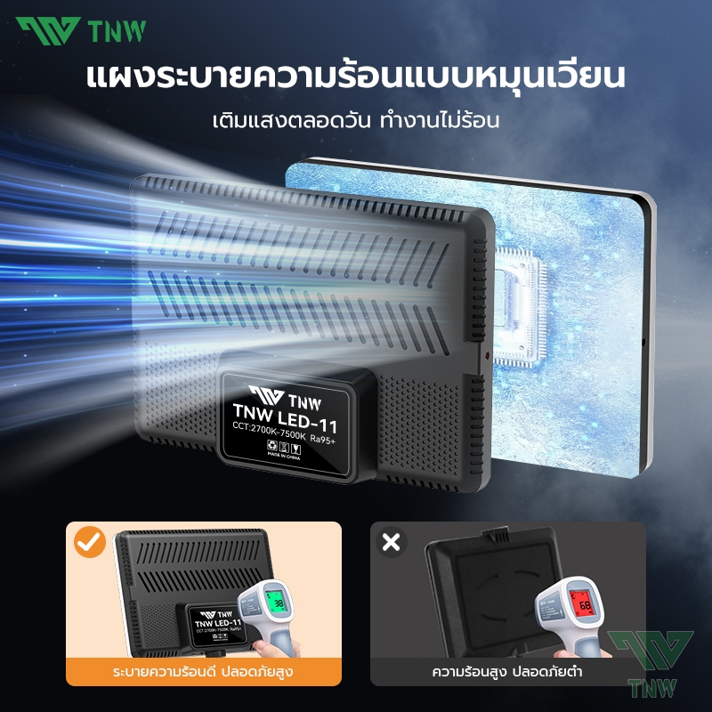 รูปภาพ 7