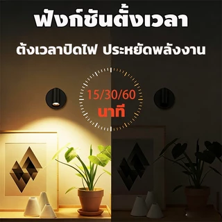 [พร้อมส่ง] โคมไฟหัวเตียง มีรีโมท ไฟอ่านหนังสือ ระบบแม่เหล็ก ไม่ต้องเจาะ ไร้สาย ชาร์จ USB โคมไฟห้องนอน โคมไฟติดผนัง LED