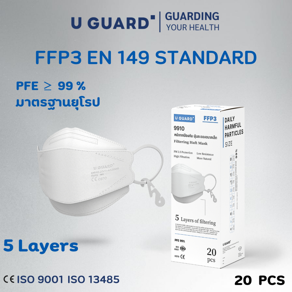 U GUARD MASK ( 20ชิ้น ) หน้ากาก FFP3 (4D FISH STYLE) ป้องกัน PM 2.5 ควันมลพิษในอากาศ หายใจสะดวก ไม่ร