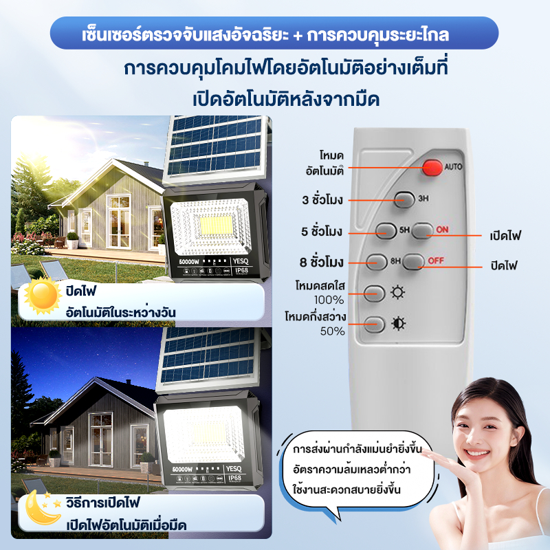 【ซล1 แถม4】2026 NEWไฟโซล่าเซลล์ 50000W สปอร์ตไลท์โซล่าเซลล์ รุ่น ไฟสปอตไลท์ solar light ไฟโซล่าเ สายไฟ10เมตร แสงสีขาว - รูปที่ 2