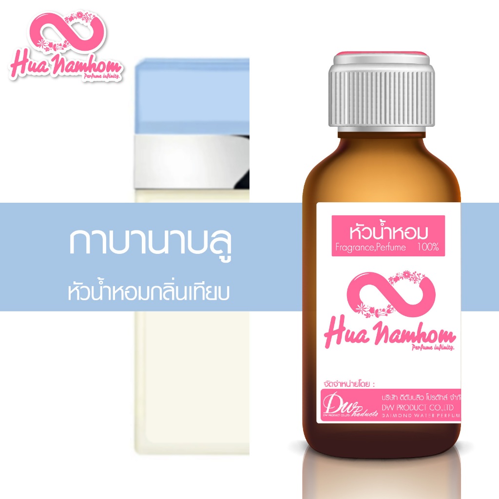 หัวน้ำหอมกลิ่น กาบานาบลู หัวน้ำหอม100%