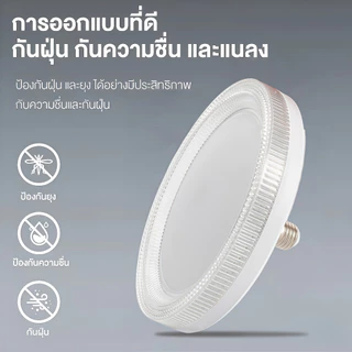 โคมไฟเพดาน LED 24W หลอดไฟ E27 ปรับแสงได้ 3สี เปลี่ยนง่าย ไม่ต้องใช้รีโมท กันฝุ่น กันยุง ประหยัดไฟ ถนอมสายตา VANTREES แท้