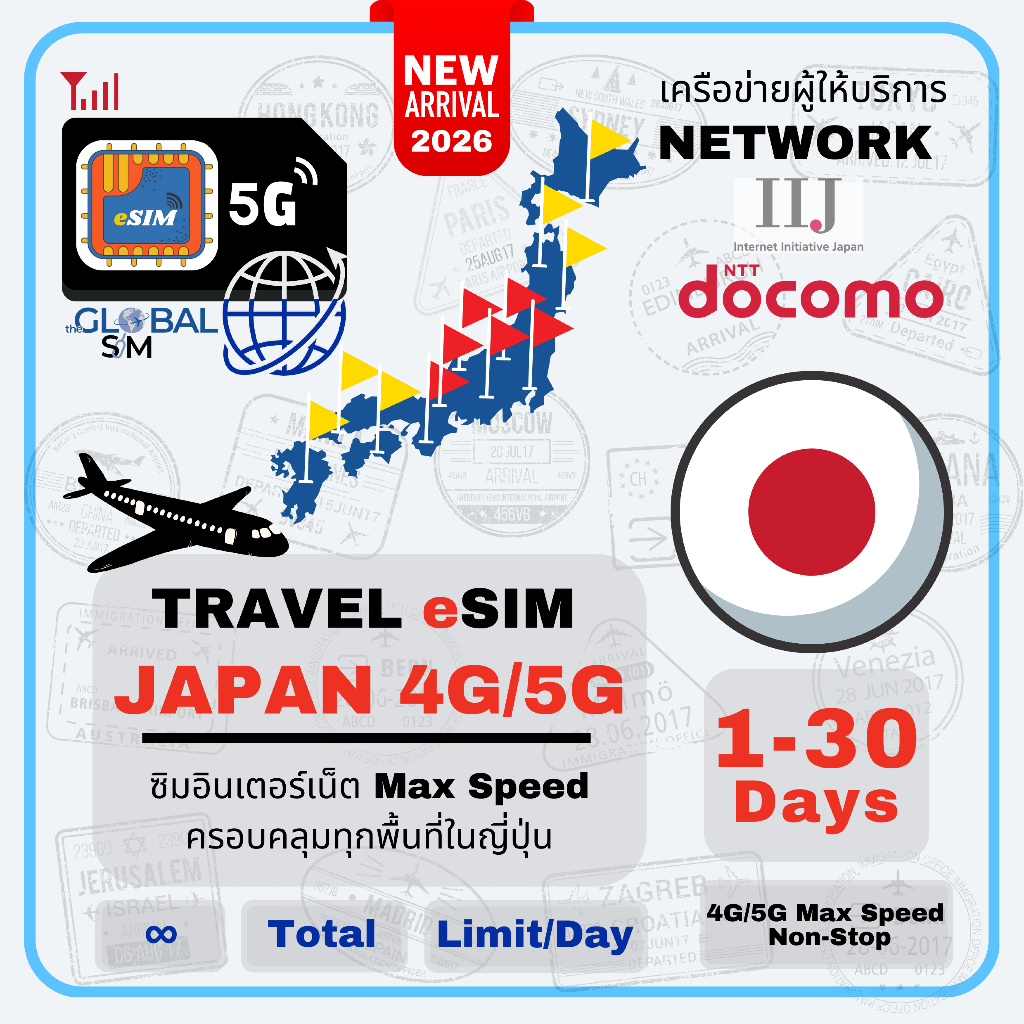 รูปภาพ 2