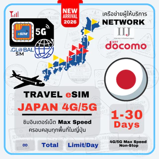 【The Global SIM】Japan eSIM ซิมญี่ปุ่น SoftBank | IIJ&Docomo 3-30 Days 4G/5G Max speed Data