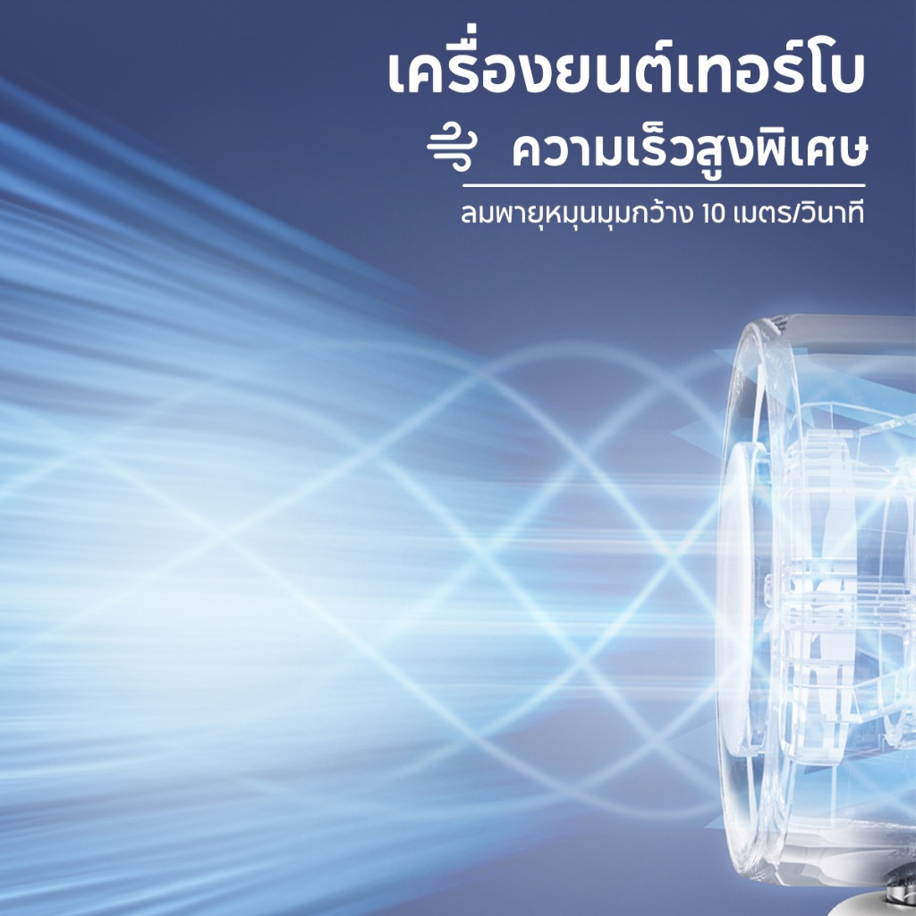 JOQVII พัดลมมือถือ พัดลมทำความเย็น 199ปรับความเร็วลมได้หลายระดับ ปรับความเร็วได้ ระดับ พัดลมพกพาขนาดเล็กแบบชาร์จ FN66pro - รูปที่ 4