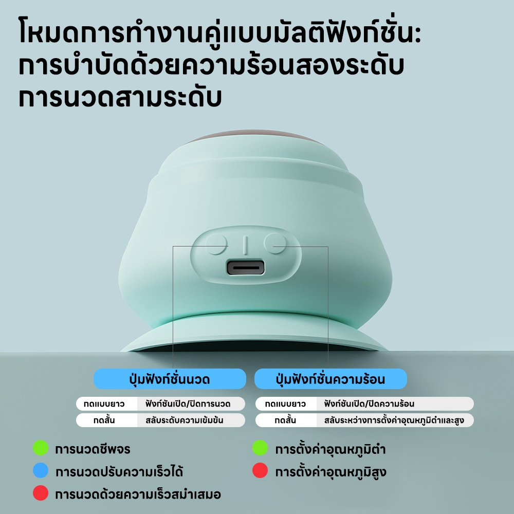 INSMART ลูกบอลนวด เครื่องนวดไฟฟ้า สั่น 3 ระดับ หัวนวดเปลี่ยนได้ 4 หัว อบอุ่น 2 ระดับ - รูปที่ 5