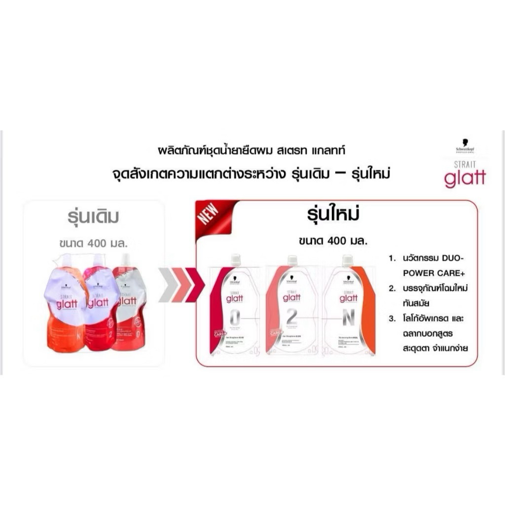 ครีมยืดผม glatt (ครีมยืด+ครีมโกรก) glatt Strait Glatt สเตรท แกรท 400 มล. มี 2สูตร