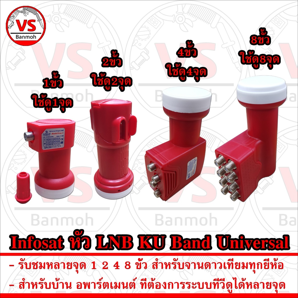Infosat หัว LNB KU Band Universal รับชมหลายจุด 1 2 4 8 ขั้ว สำหรับจานดาวเทียม KU Band ทุกยี่ห้อ