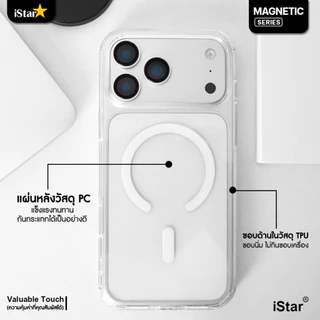 [iStar] เคสใส แม่เหล็ก กันกระแทก เคสไอโฟน 17ProMax 17 16 pro max 16plus 15proamx 15 13 14 12 11
