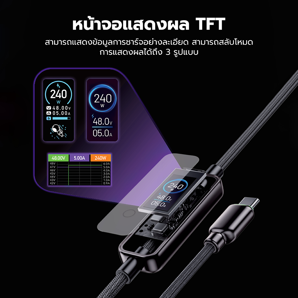 [ลดเหลือ 374] ZTEC ZC561 สายชาร์จ USB-C to USB-C 5A 240W มีหน้าจอ TFT แสดงผลข้อมูลการชาร์จอย่างละเอียด ยาว 1.2 เมตร -2Y - รูปที่ 3