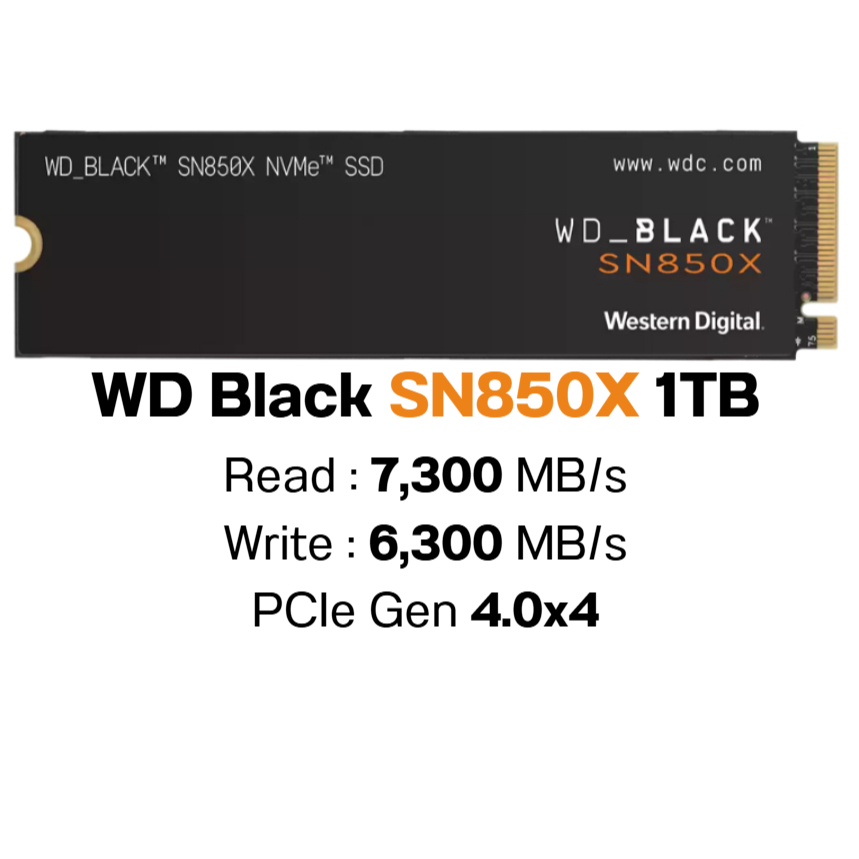 WD 1TB SSD M.2 PCIe 4.0 BLACK SN850X ของใหม่
